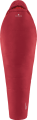 3d3d602d412918e5fb5bcc95efe36c18