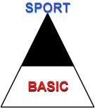 SportBasic